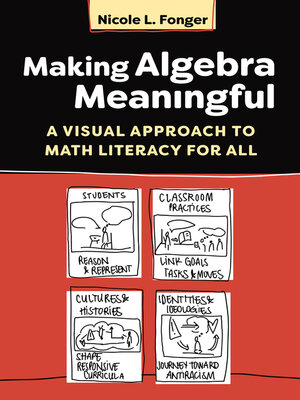 cover image of Making Algebra Meaningful